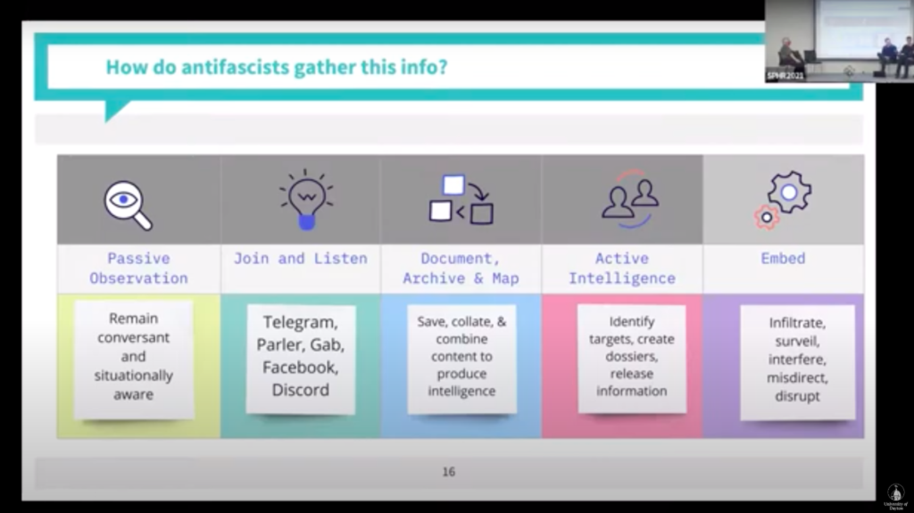 A new report has exposed the federal government's taxpayer-funded collaboration with universities and nongovernment organizations (NGOs) to associate Turning Point USA and other conservative organizations with Nazi ideology and terrorism.